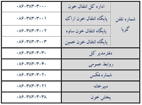 اعلام شماره تلفن های انتقال خون استان مرکزی